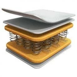 Baby Travel Spring Mattress Cot Bed Hypo Allergenic Luxury Deluxe Mattresses