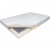 Baby Travel Sale Spring Mattress To Fit Tutti Bambini Cotbed 139 X 69 X 14 Cm Mattresses